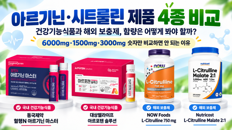 아르기닌·시트룰린 제품 4종 비교｜건강기능식품과 해외 보충제, 함량은 어떻게 봐야 할까?