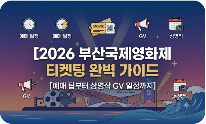 2026釜山国際映画祭チケット購入完全ガイド：予約のコツから上映作品、GV日程まで