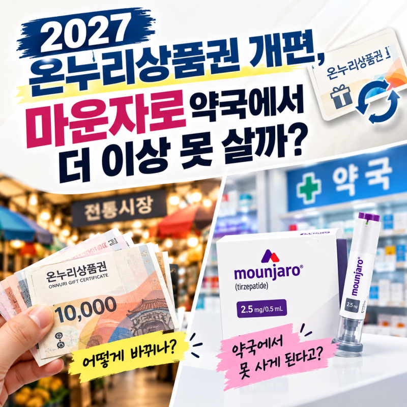 2027 온누리상품권 개편, 마운자로 약국에서 더 이상 못 살까?