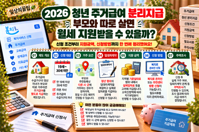 2026 청년 주거급여 분리지급 총정리 부모와 따로 살면 월세 지원받을 수 있을까?