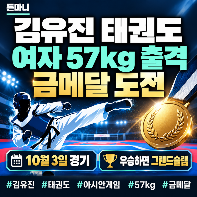 김유진 태권도 여자 57kg 오늘 출격, 아시안게임 금메달 따면 그랜드슬램 완성