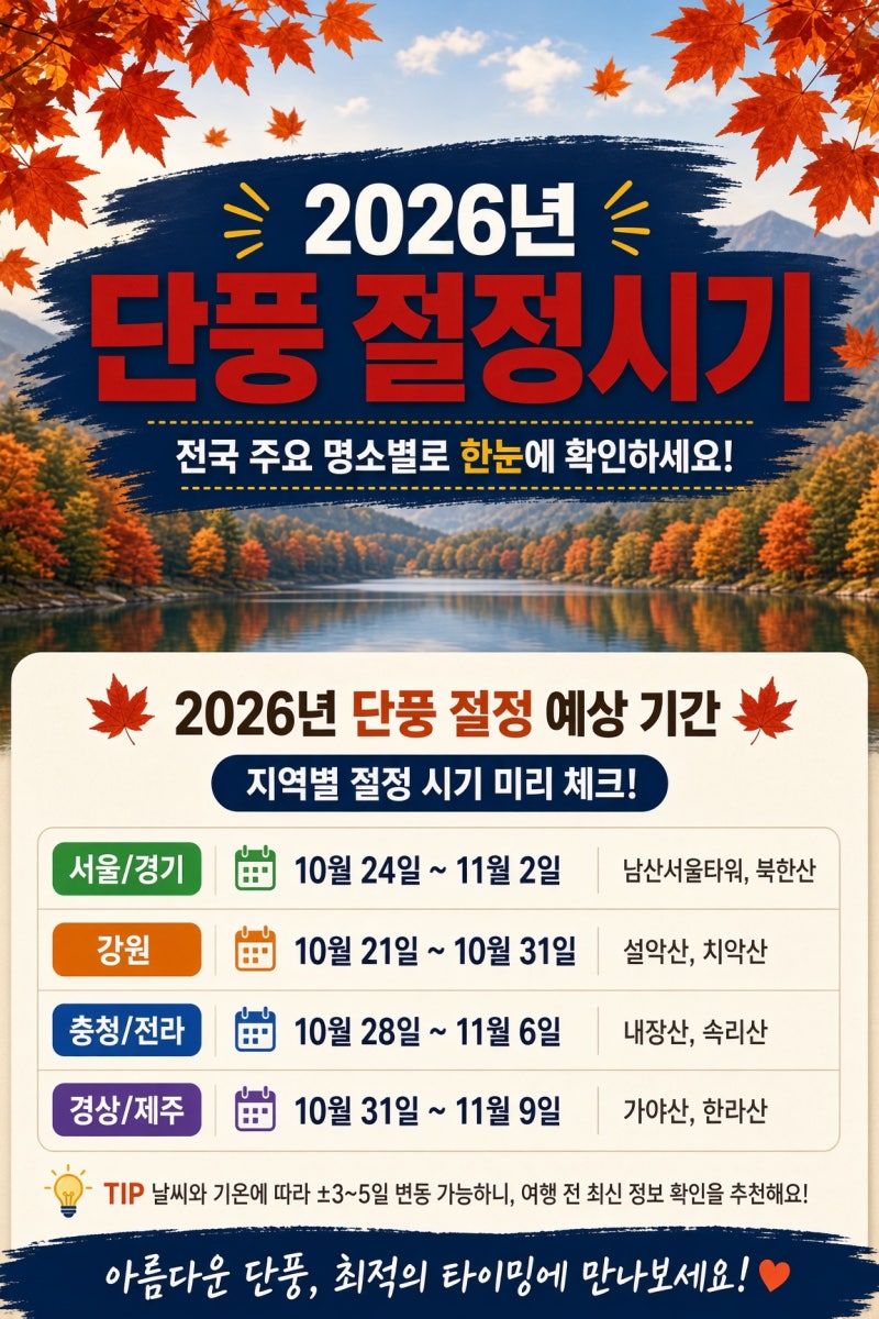 2026 단풍 절정 지도 | 설악산 10월 20일, 내장산 11월 4일, 축제·주차 노하우