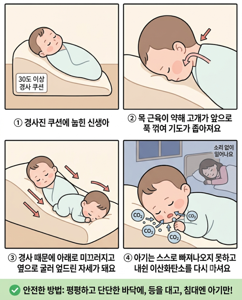 역류방지쿠션 쓰지말라고? 조리원은 24시간 밝은데 우리 아기 괜찮나?