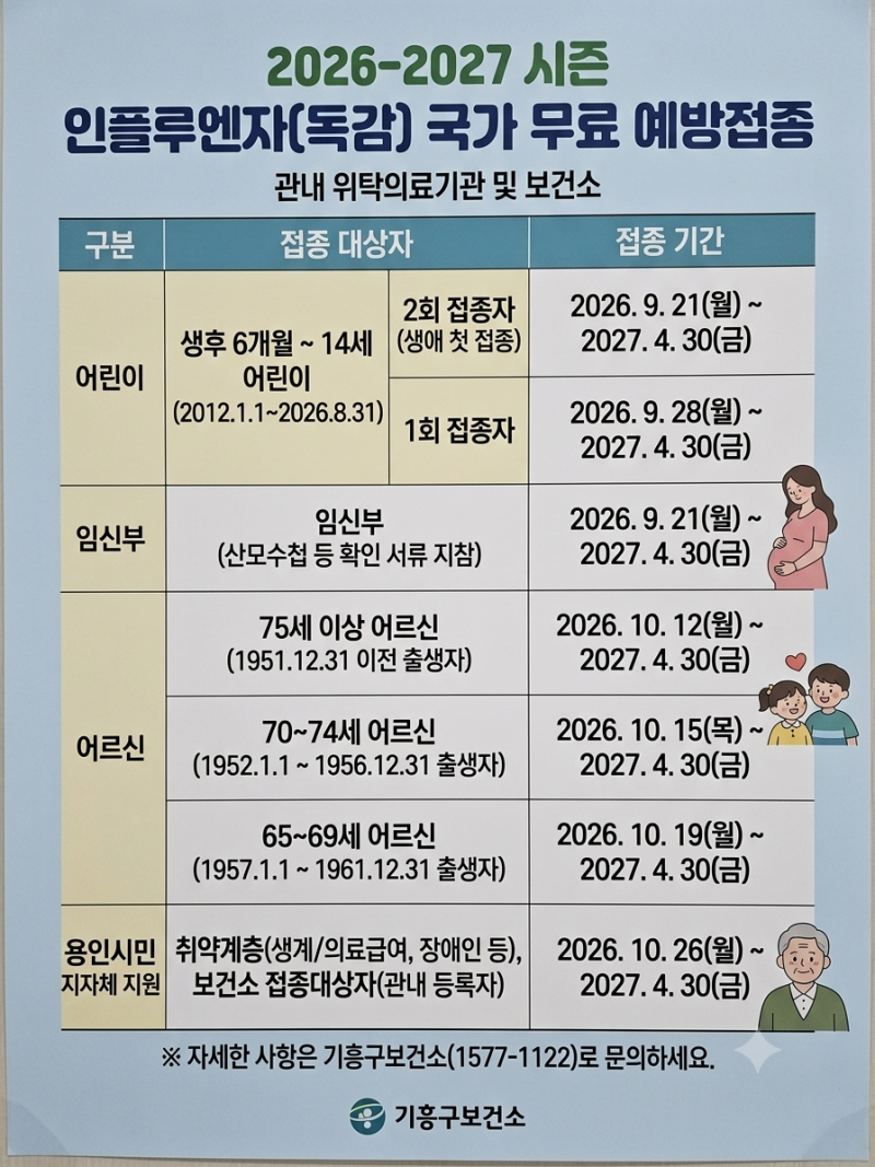 4세 아이랑 2026 독감 예방접종 완료! 무료접종 대상·성인 접종 가격·접종 후 주의사항 총정....