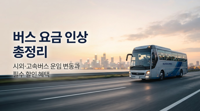버스 요금 인상 시외·고속버스 적용, 대중교통 할인 챙기는 법