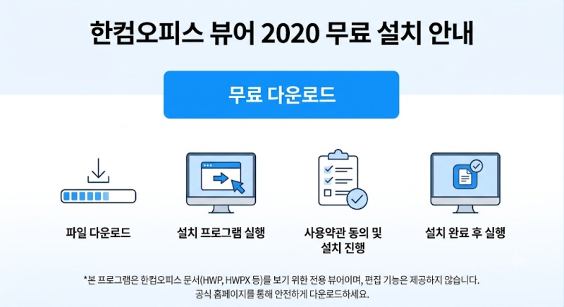 한글 한컴 오피스뷰어 2020 무료 다운로드 설치방법, 2022 차이점