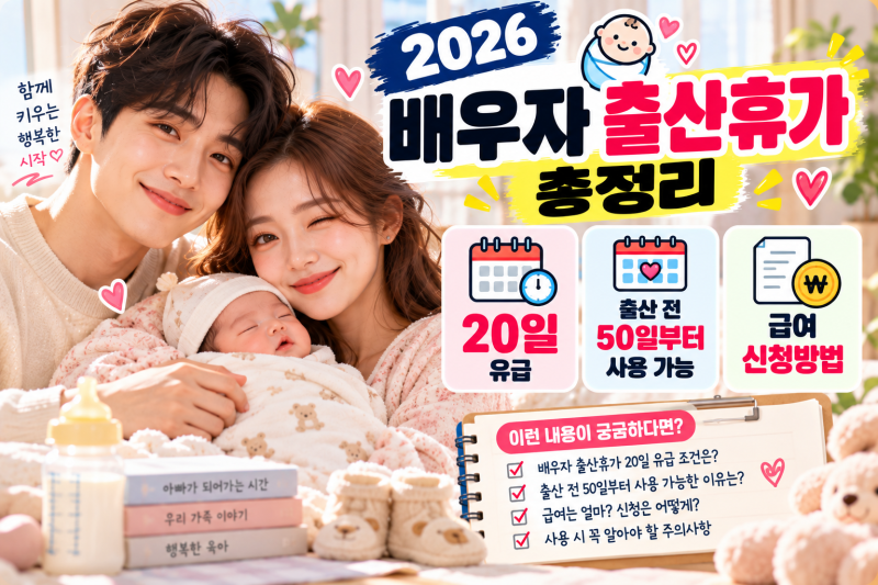 2026 배우자 출산휴가 총정리｜20일 유급·출산 전 50일부터 사용·급여 신청방법