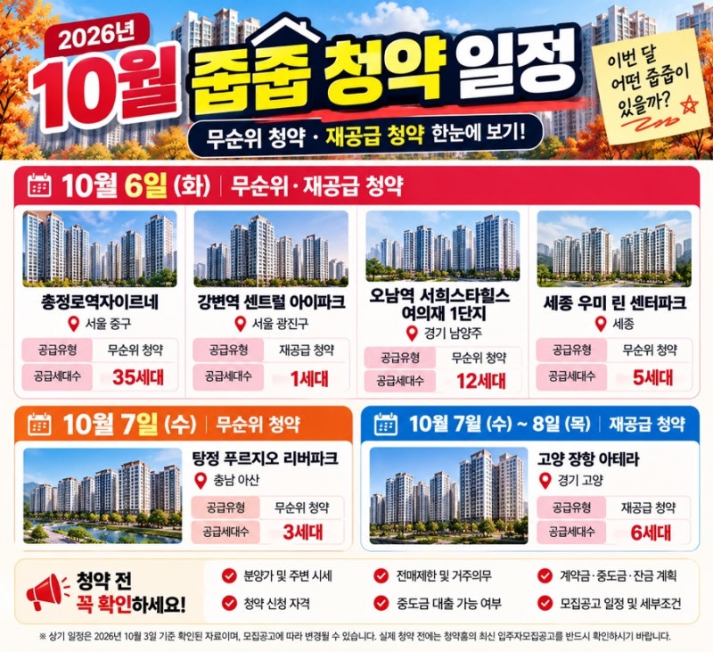 2026년 10월 로또청약·줍줍 일정 총정리 [2편]
