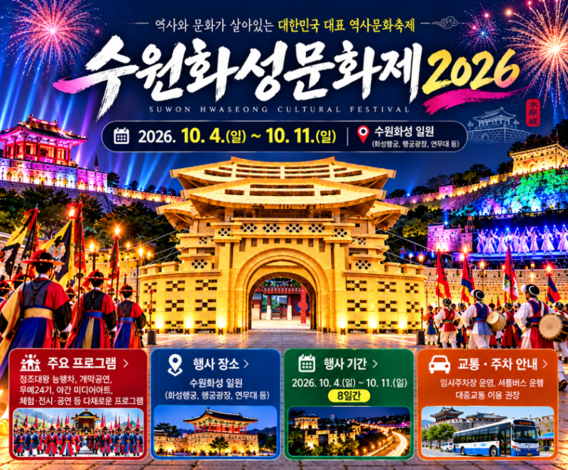 2026 수원화성문화제 총정리｜10월 4일~11일 일정·정조대왕 능행차·주차·교통통제