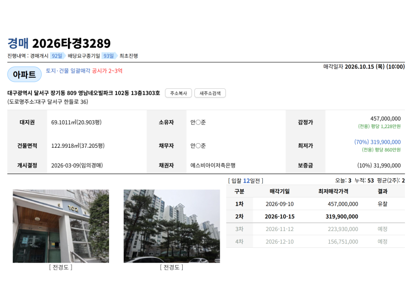 대구경매아파트 장기동 영남네오빌파크, 46평형 시작가 3억 1,990만원과 실거래 비교 사진 6