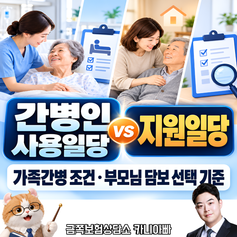 간병인 사용일당 지원일당 차이, 가족간병 조건과 부모님 담보 선택 기준