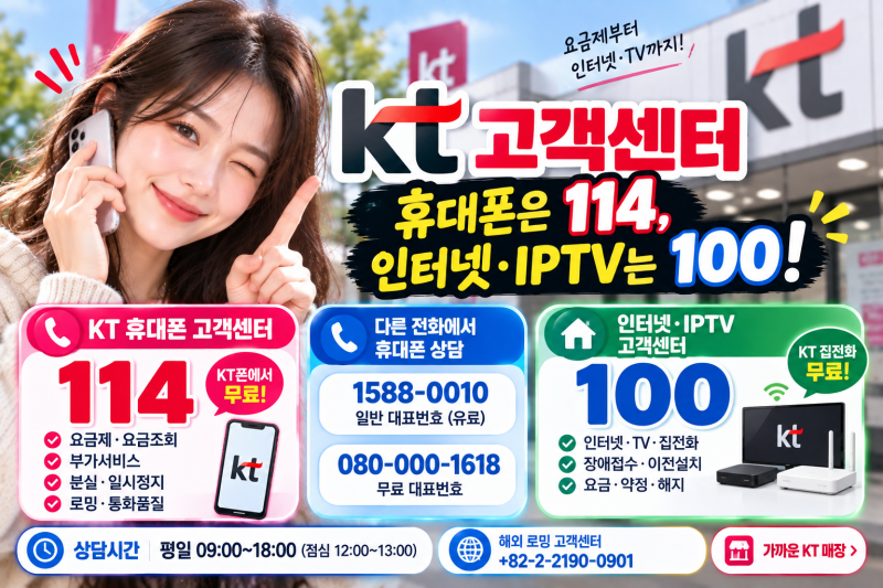 KT 고객센터 전화번호 바로 찾기｜휴대폰 114·인터넷 100·타사폰 상담 연결