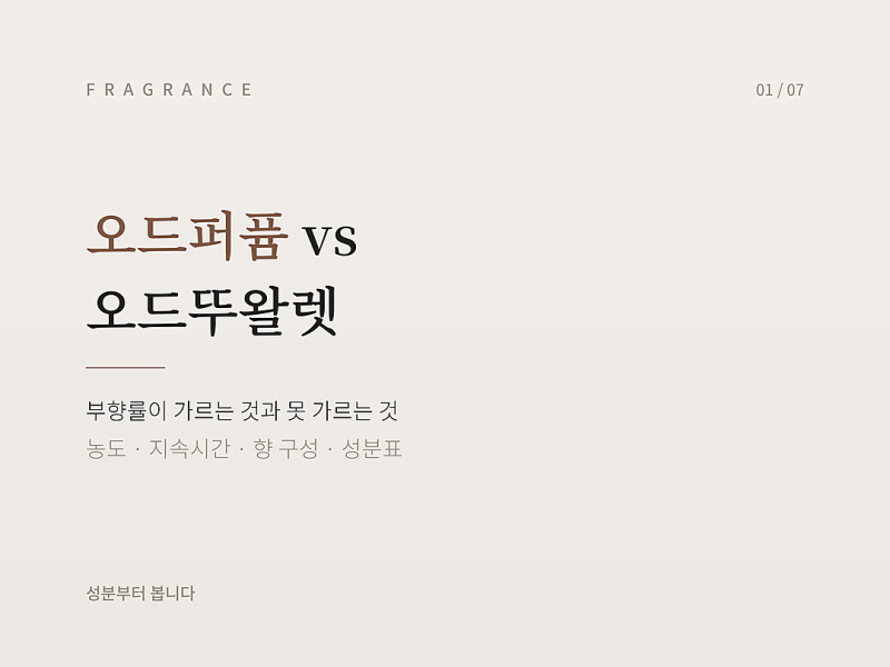 오드퍼퓸 오드뚜왈렛 차이, 부향률이 가르는 것과 못 가르는 것