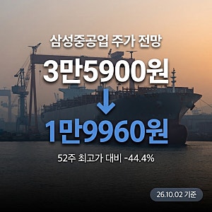 삼성중공업 주가 전망 2026 총정리, 수주 86% 채웠는데 왜 2만원 아래일까?