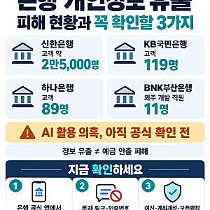 신한·국민·하나은행 개인정보 유출, ‘AI 해킹’ 어디까지 사실일까? 내 정보 지키는 방법