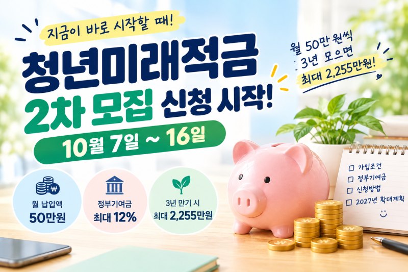 청년미래적금 2차 모집 시작! 월 50만원 저축하면 최대 2,255만원 받는 방법