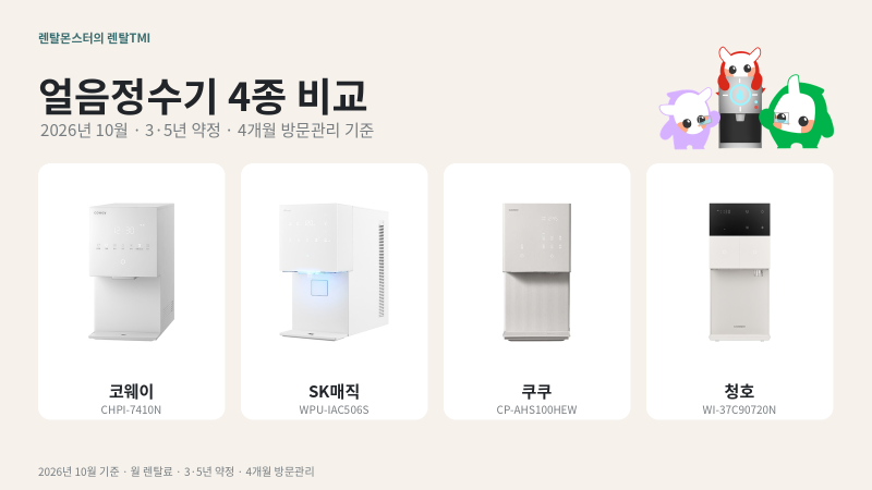 10월 얼음정수기 렌탈 비교 | 3년·5년 약정 방문관리, 코웨이·SK매직·쿠쿠·청호 4개 브랜드
