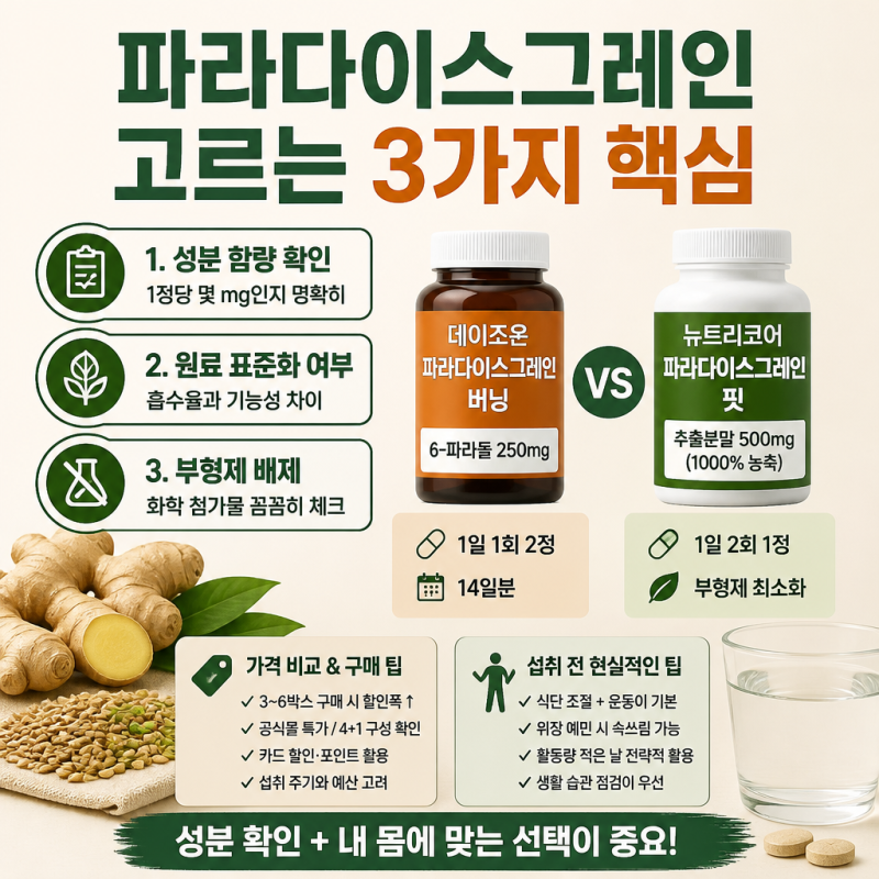 파라다이스그레인 고르는법 3가지 데이즈온 뉴트리코어 성분 가격 비교