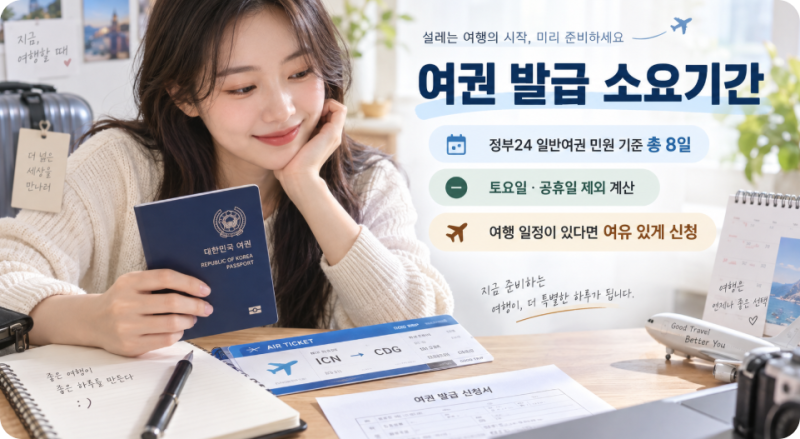 여권 발급 소요기간 8일 기준, 여행 전 언제 신청해야 할까?