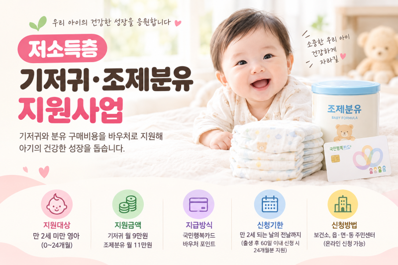 저소득층 기저귀 및 조제분유 지원사업
