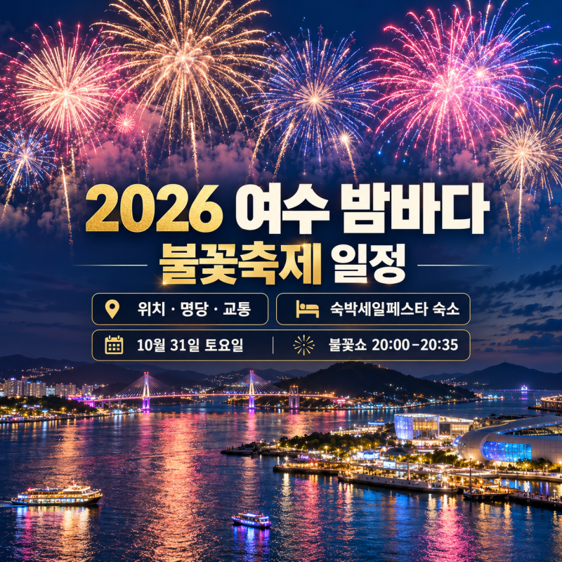 2026 여수 밤바다 불꽃축제 일정｜위치·명당·교통·숙박세일페스타숙소