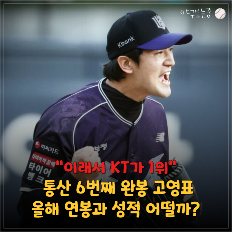 "1위팀 에이스의 위엄" 고영표 102구 완봉승… 올해 연봉·성적 봤더니