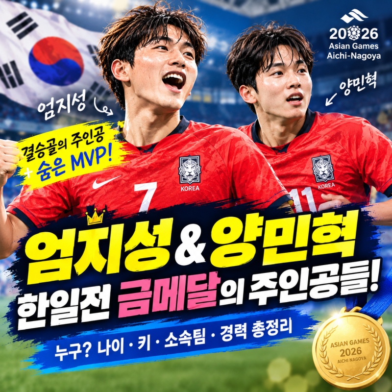 양민혁 누구? 한일전 결승골 만든 ‘숨은 주역’ 나이·키·소속팀·토트넘 경력 총정리