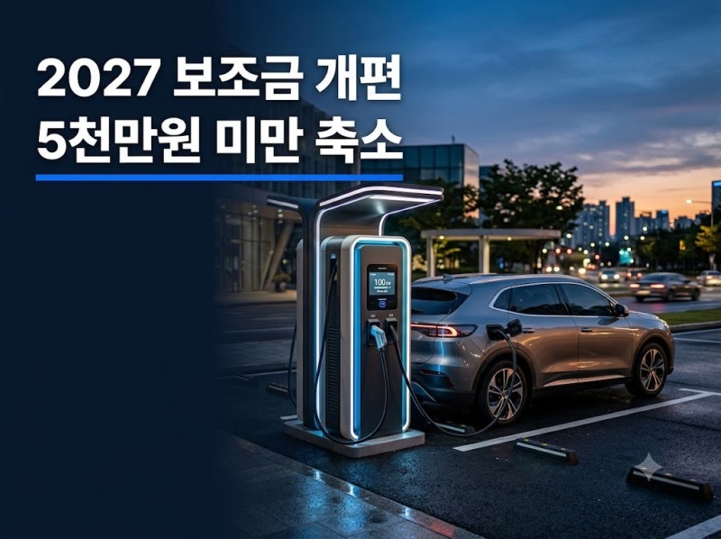 2027 전기차 보조금 개편안 총정리: 5000만원 미만 상한선과 세제 혜택