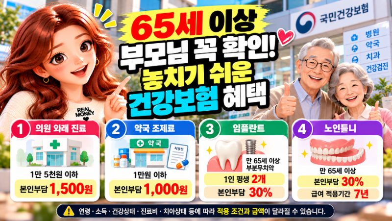 65세 이상 부모님이 놓치기 쉬운 건강보험 혜택