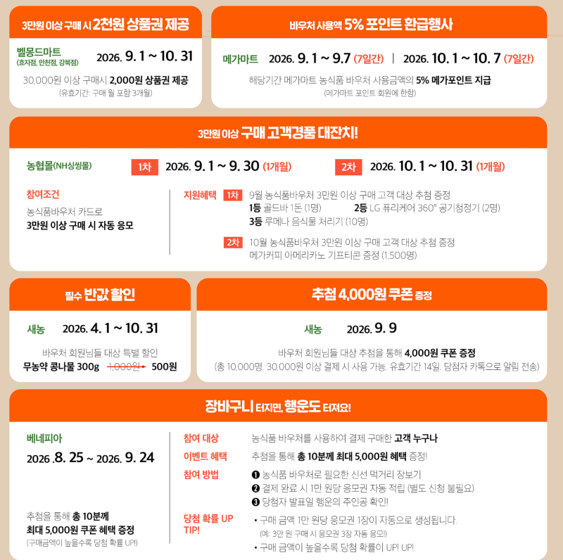 농식품바우처 신청 순서, 카드 받기까지