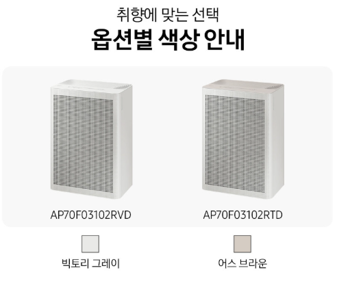 10평대 원룸·가정용 공기청정기 추천, 삼성 블루스카이 3100 필터 성능 알아보기