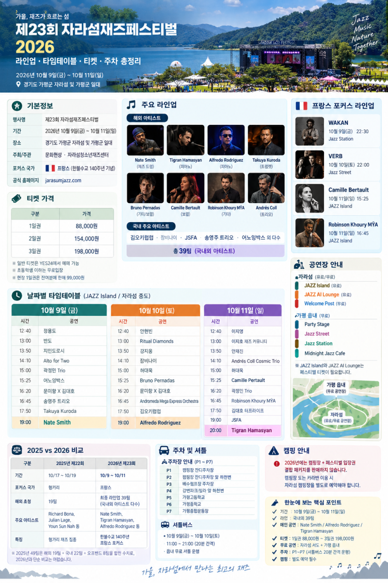 2026 자라섬재즈페스티벌 가기 전 알아둘 것｜23회 라인업·타임테이블·주차 총정리