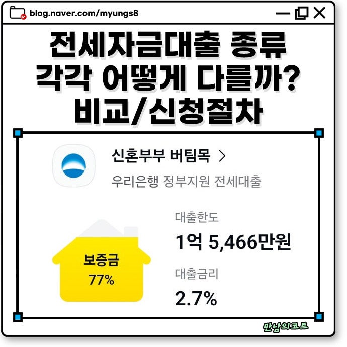전세자금대출 종류와 조건 국가 일반 한도 금리 비교 신청 집주인 절차와 방법