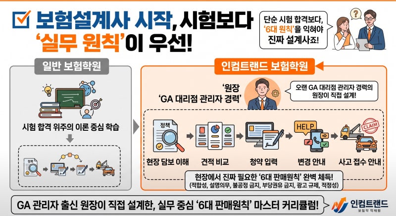보험설계사 입문 교육, "시험만 붙으면 되죠?"라고 물은 그분 이야기