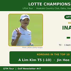 [LPGA 5편] 롯데 챔피언십 2라운드, 윤이나 1타 차 공동 3위·김아림·임진희 한국 3명 톱10