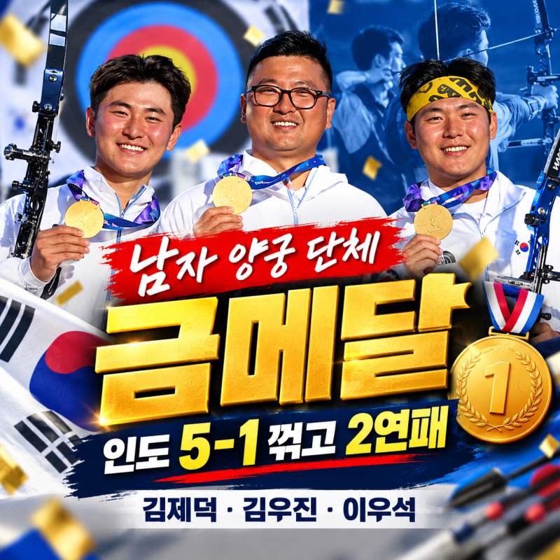 남자 양궁 단체 금메달｜김우진·이우석·김제덕 인도 5-1 꺾고 아시안게임 2연패