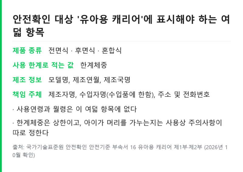아기띠 사용 시기 .. 힙시트 한계체중과 차 안 착용 법적 근거