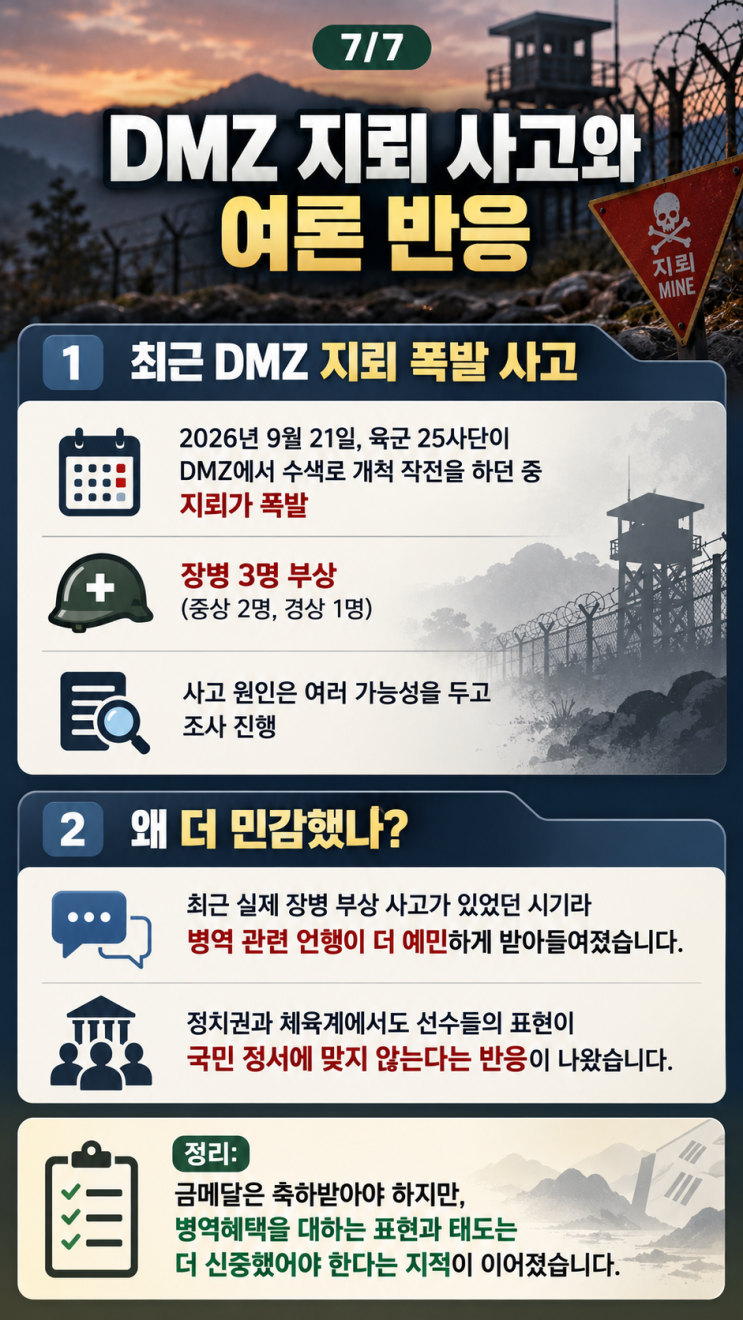 박승수 전역모·양민혁 군면제 발언·<b>최우진</b> <b>세리머니</b>까지｜축구대....