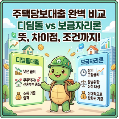 주택담보대출 디딤돌대출 보금자리론 뜻 차이점 완벽 비교 (무주택자 조건)