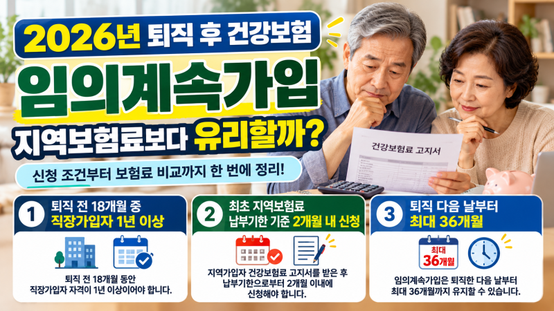 2026년 퇴직 후 건강보험 임의 계속 가입, 신청하면 얼마나 아낄 수 있을까?
