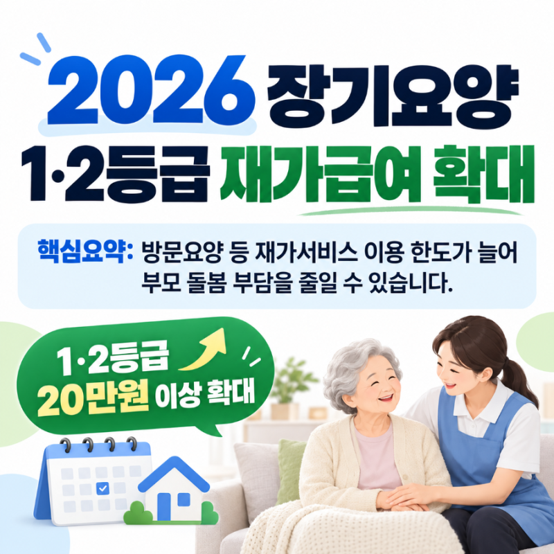 장기요양 1·2등급 재가급여 20만원 확대, 부모님 방문요양 얼마나 더 이용할 수 있을까