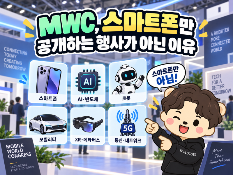 MWC, 스마트폰만 공개하는 행사가 아닌 이유는