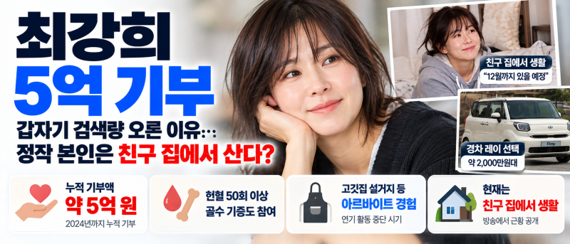 최강희 5억 기부, 갑자기 검색량 오른 이유…정작 본인은 친구 집에서 산다