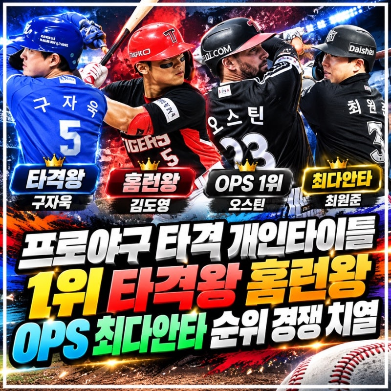 프로야구 타자 개인 타이틀 경쟁! 구자욱 타격왕 김도영 힐리어드 홈런왕 오스틴 OPS 최원준 ....