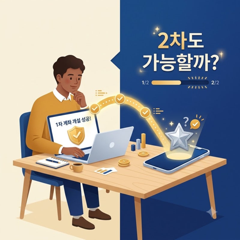 국민성장펀드 2차 신청, 1차 참여자는 무엇을 확인해야 할까?