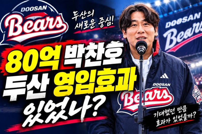 “80억 박찬호, 두산 영입효과 있었나?”