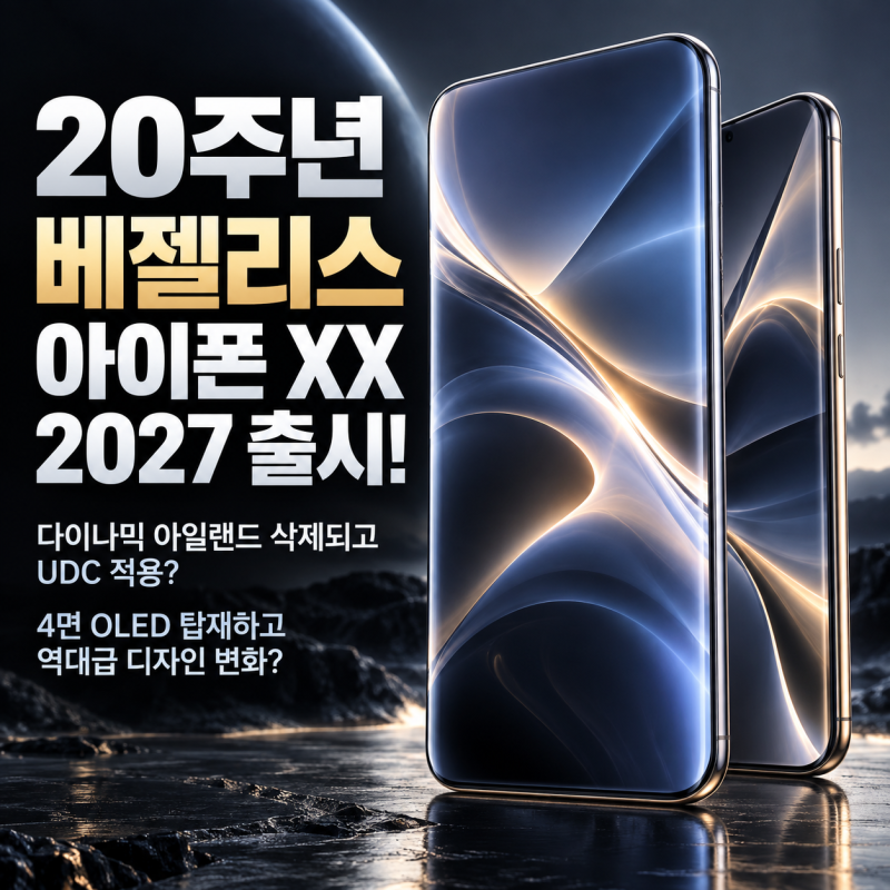 아이폰 20주년 역대급 변화 ‘iPhone 20’ 총정리, 7인치 화면에 베젤까지 사라질까?