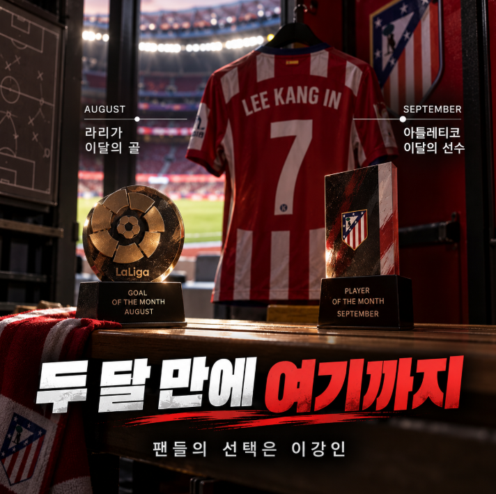 이강인 이적 두 달 만에 또 해냈다. 팬들이 직접 선택! 9월 이달의 선수 선정