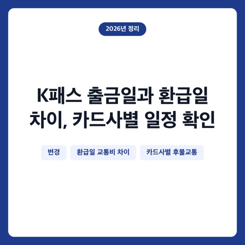 K패스 출금일과 환급일 차이, 카드사별 일정 확인