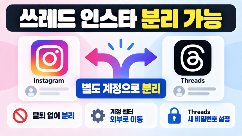 쓰레드 인스타 분리 방법 | 스레드 연동 끊기·계정 삭제·탈퇴 총정리